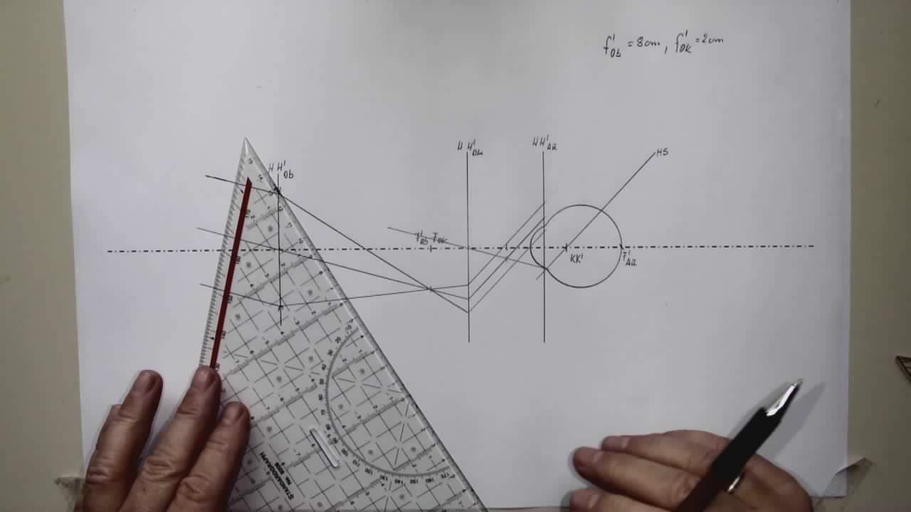 AuOp Instrumente Keplersches Fernrohr Netzhautbild