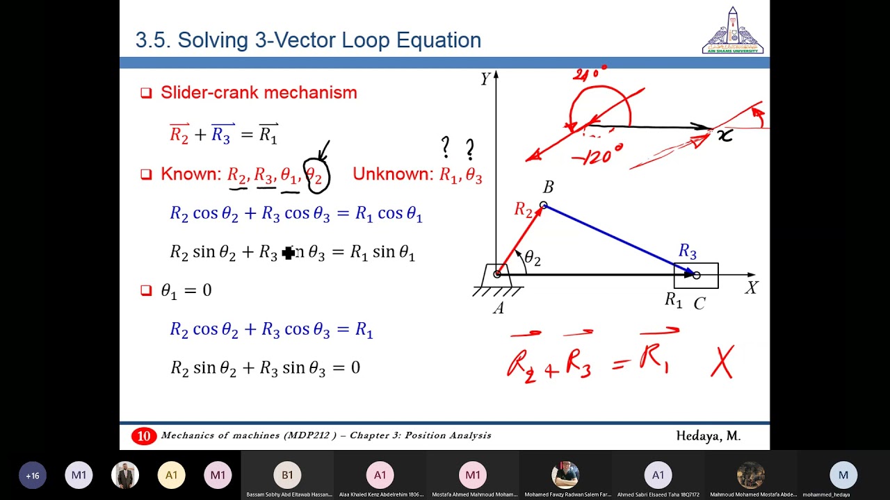 MDP212 - Lecture 7