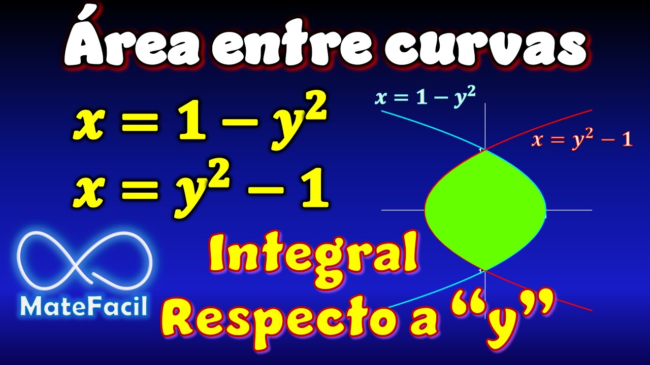 Área entre Curvas (Respecto de y) - Cálculo Integral | Ejemplo 4