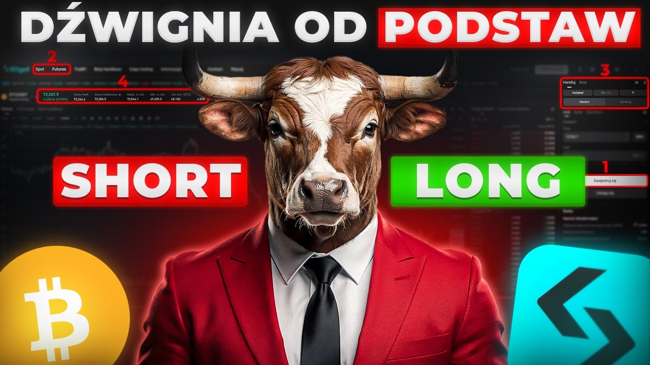 Bitget 2026 - JAK GRAĆ na DŹWIGNI? TRADING od PODSTAW! (poradnik krok po kroku)