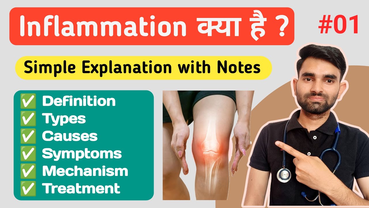 Inflammation in Hindi | Types, Causes, Symptoms, Mechanism And Management of Inflammation