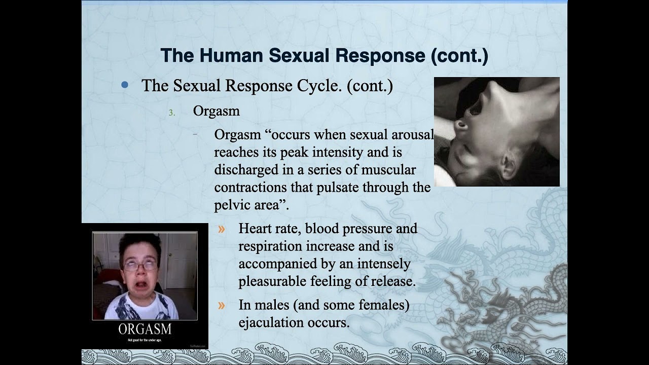 Understanding the Self | The Sexual Self | Sexuality