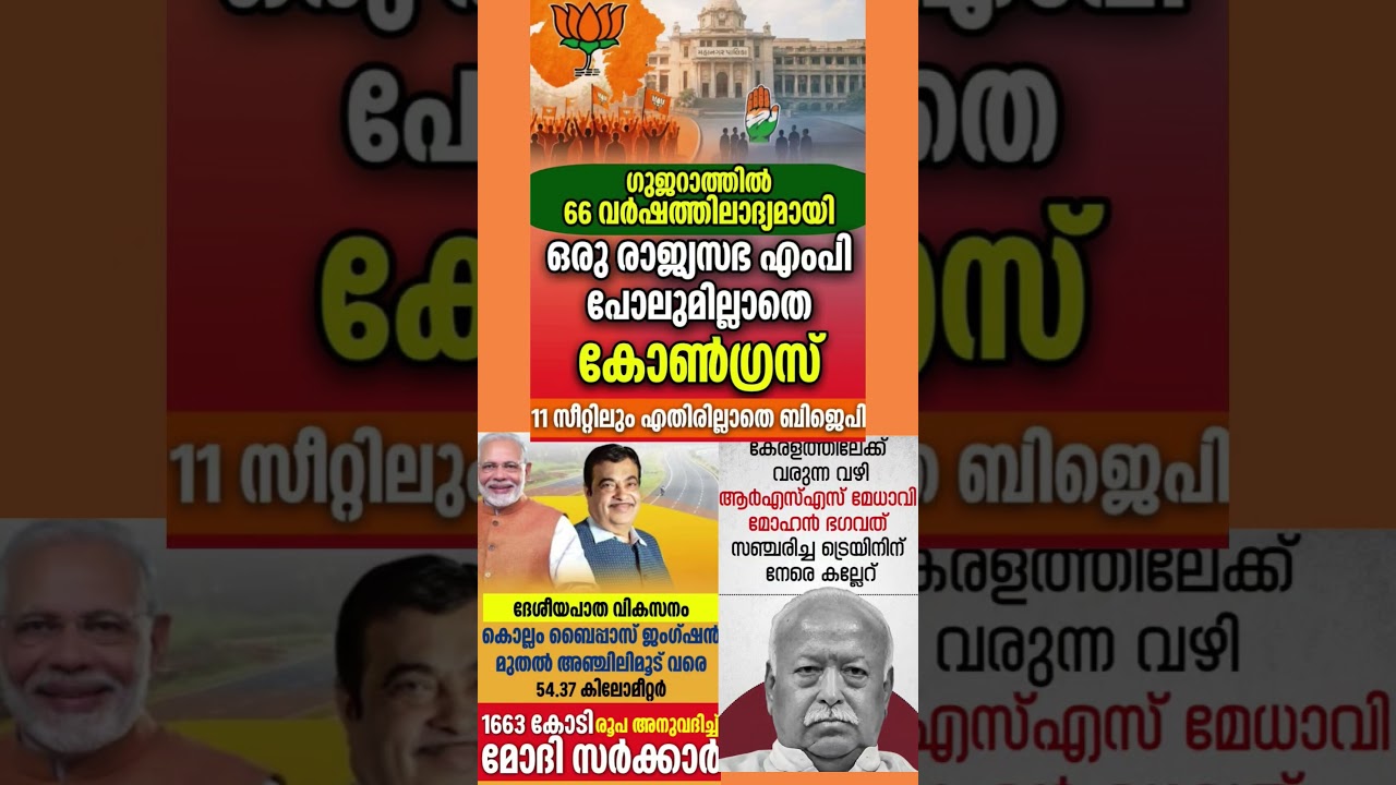 Gujarat 2026  #shorts #congress #bjp #cpm #kerala #ldf #nda #udf #keralapolitics #mallu #news