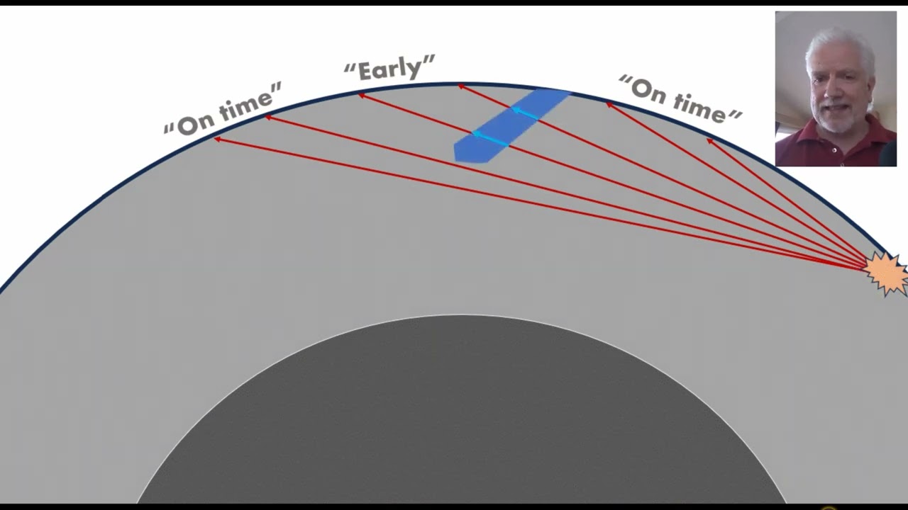 Using a seismic tomography viewer to take fieldtrips to the mantle