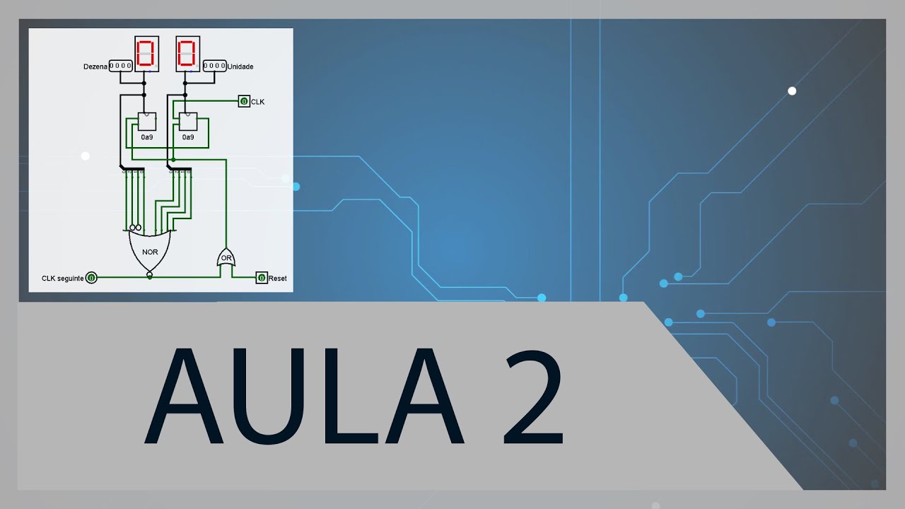 Relógio AM/PM/24H no Logisim: Circuito de 0 a 59 - Aula 02