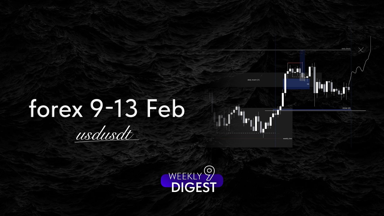 -5.79R: мои трейды, ошибки и выводы по EU, GU за неделю