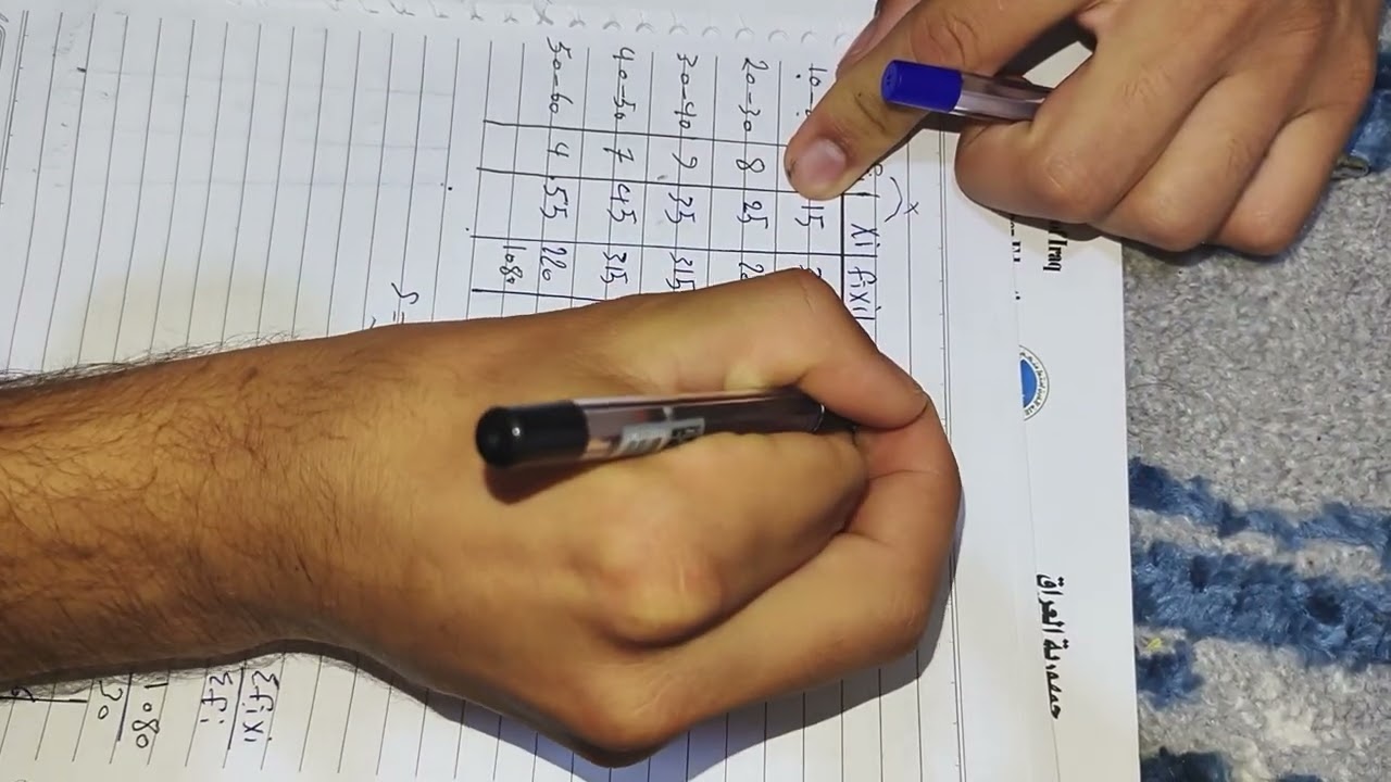 شرح مادة الاحصاء الفصل الخامس الانحراف المعياري المحاضره رقم4