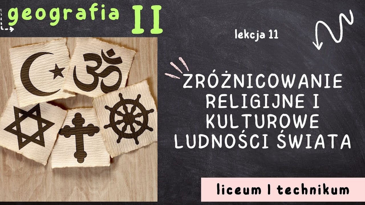 Geografia 2 LO [Lekcja 11: Zróżnicowanie narodowościowe i etniczne ludności świata - poziom podst.]