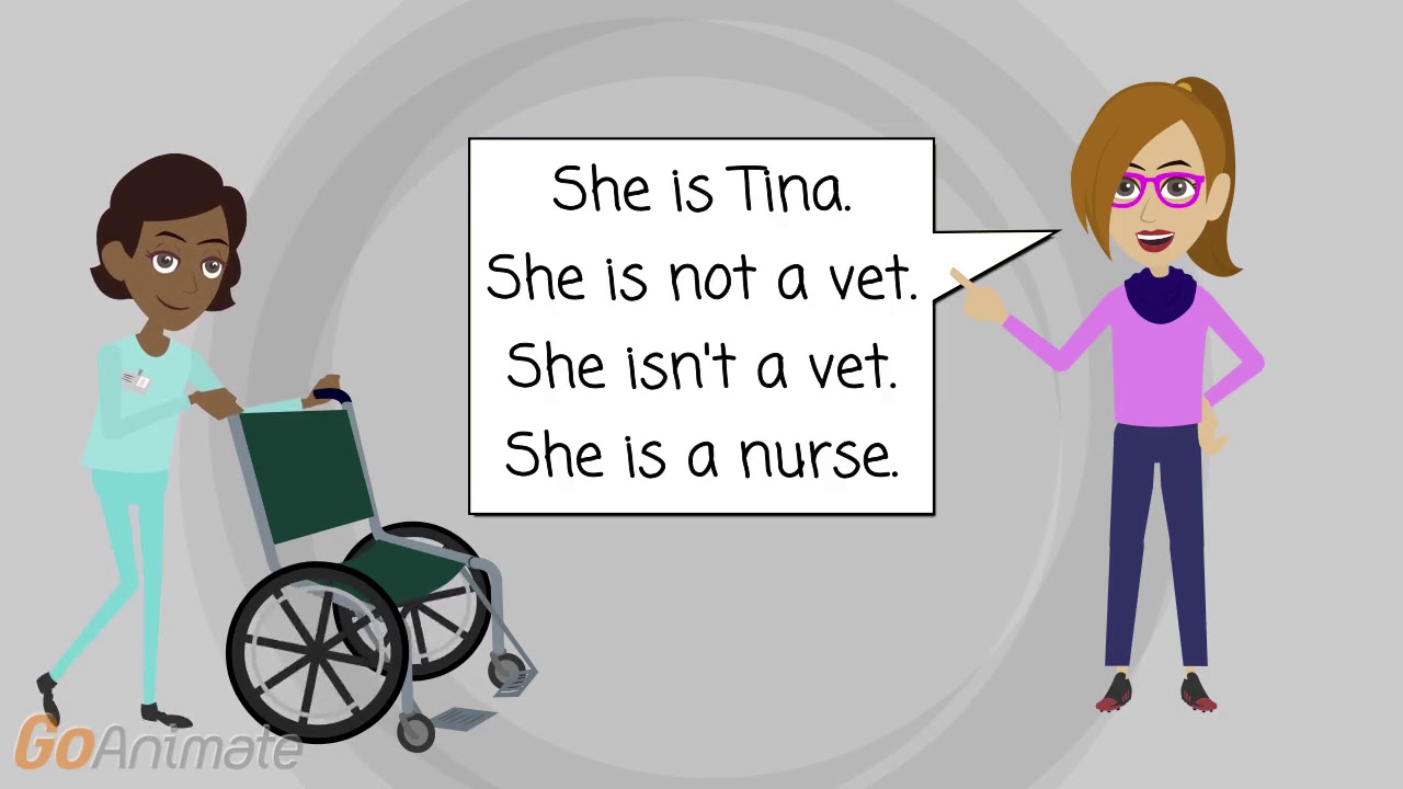 Verb to be,  negative