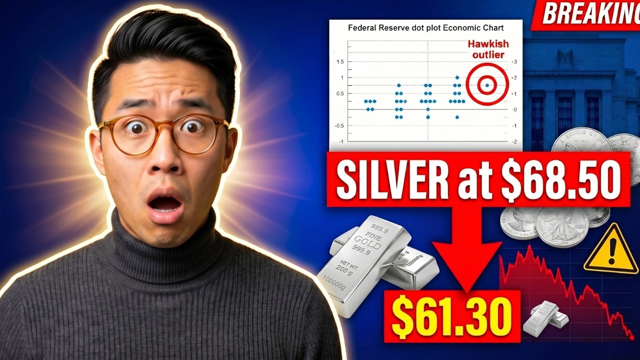 BREAKING: SILVER at $68.50 - One Hawkish Dot Plot Could Send It To $61.30