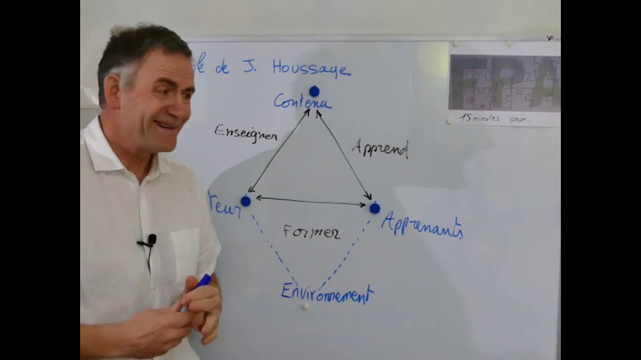Découvrir le triangle de Houssaye et bonus Leon