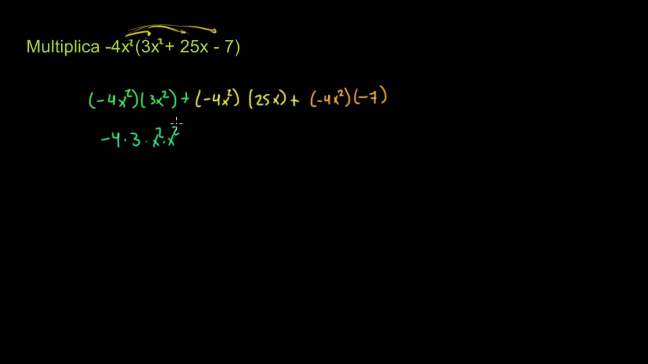 Multiplicando monomios por polinomios