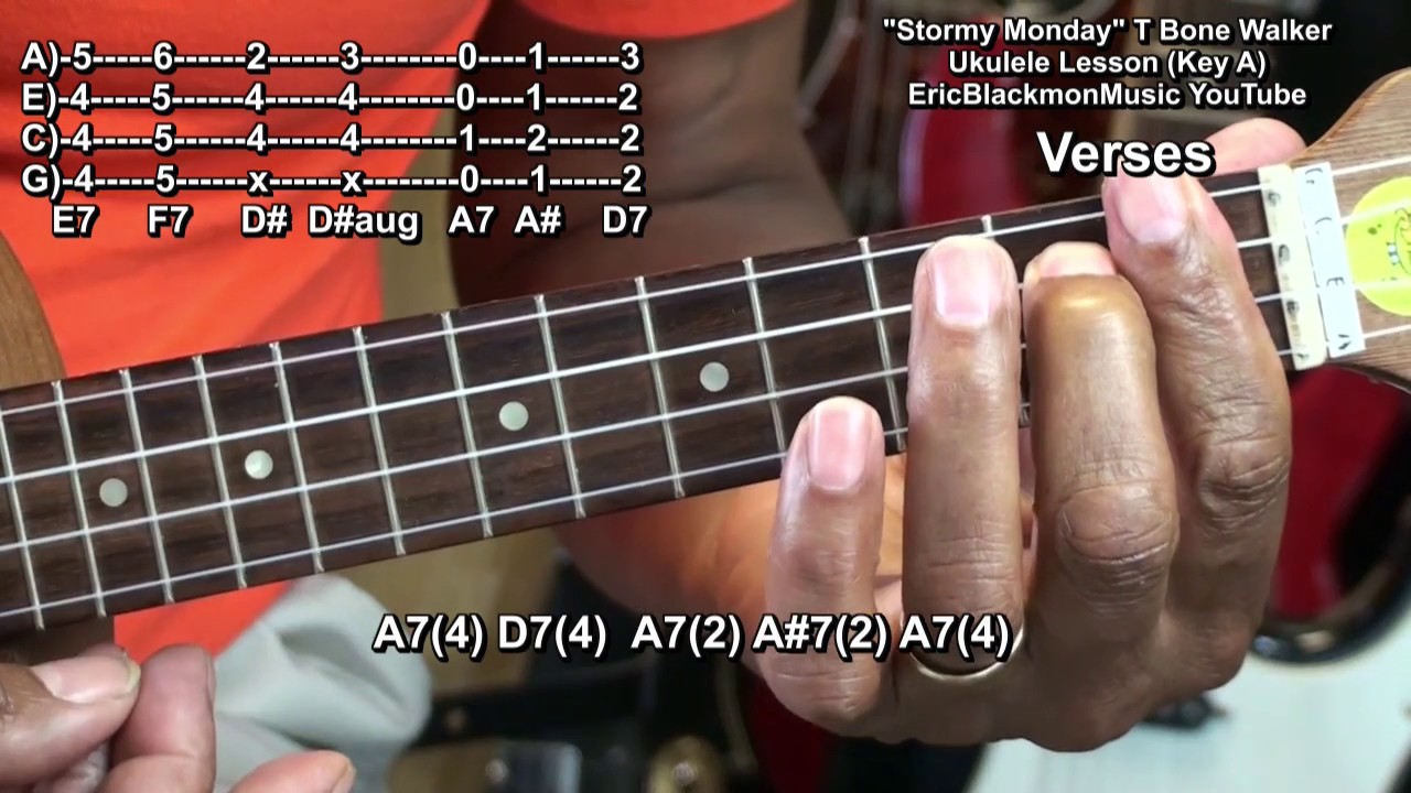 How To Play STORMY MONDAY T-Bone Walker On Ukulele Blues @EricBlackmonGuitar