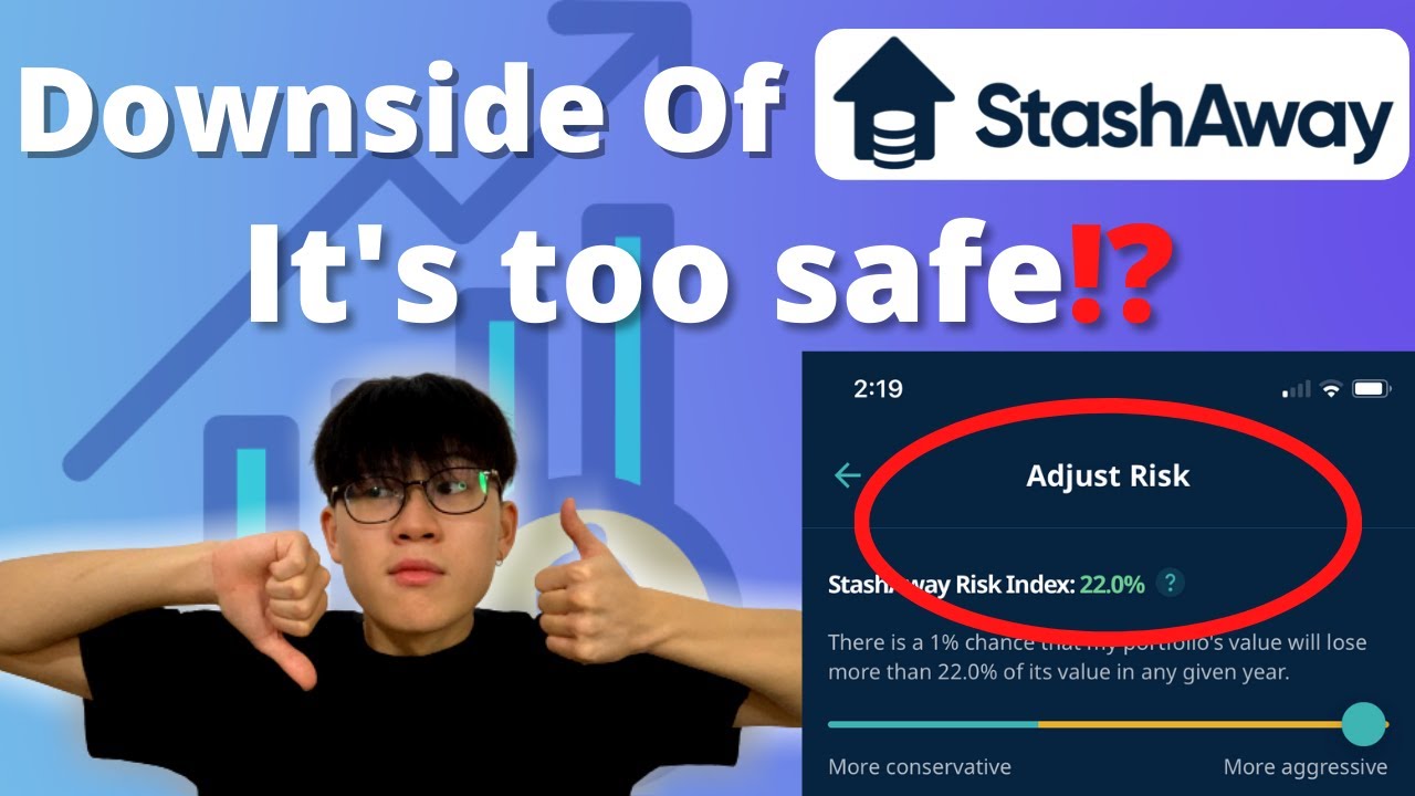Downside of Stashaway | It's Too Safe For Me