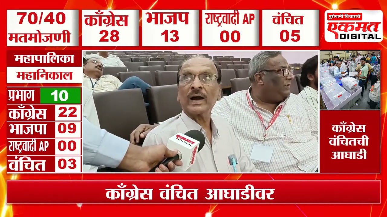 Election News|लातूर महानगरपालिकेच्या निकालावर पत्रकारांचं सखोल विश्लेषण
