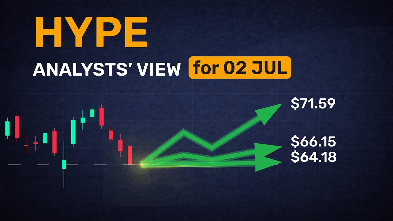 If you put $1,000 in HYPE &mdash; here&rsquo;s the possible return tomorrow
