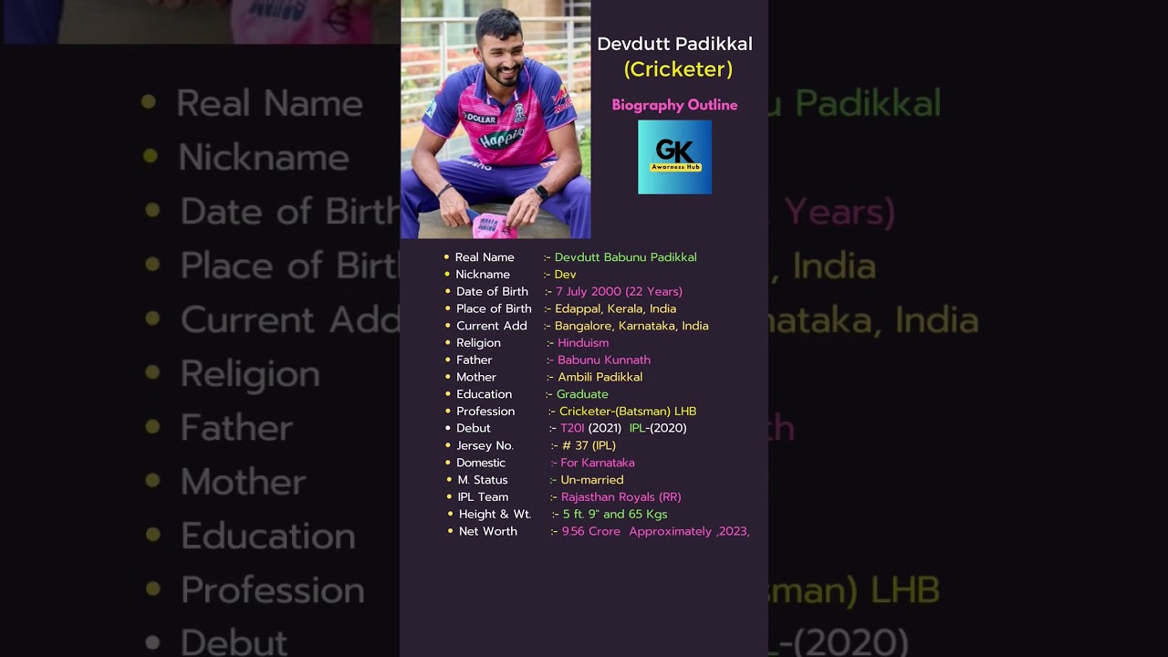 🏏Devdutt Padikkal Biography: Got 9.5 Cr #shorts #short #youtubeshorts #trending #viral #ipl #ipl2023