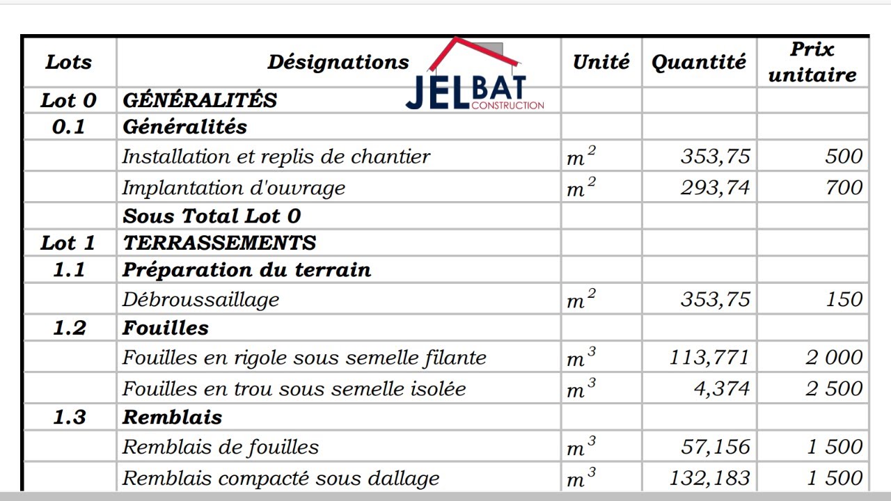 comment r&eacute;aliser un devis en b&acirc;timent partie 1