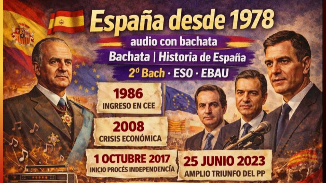 🎉 España desde 1978 | Bachata | Historia de España · 2º Bach · ESO · EBAU