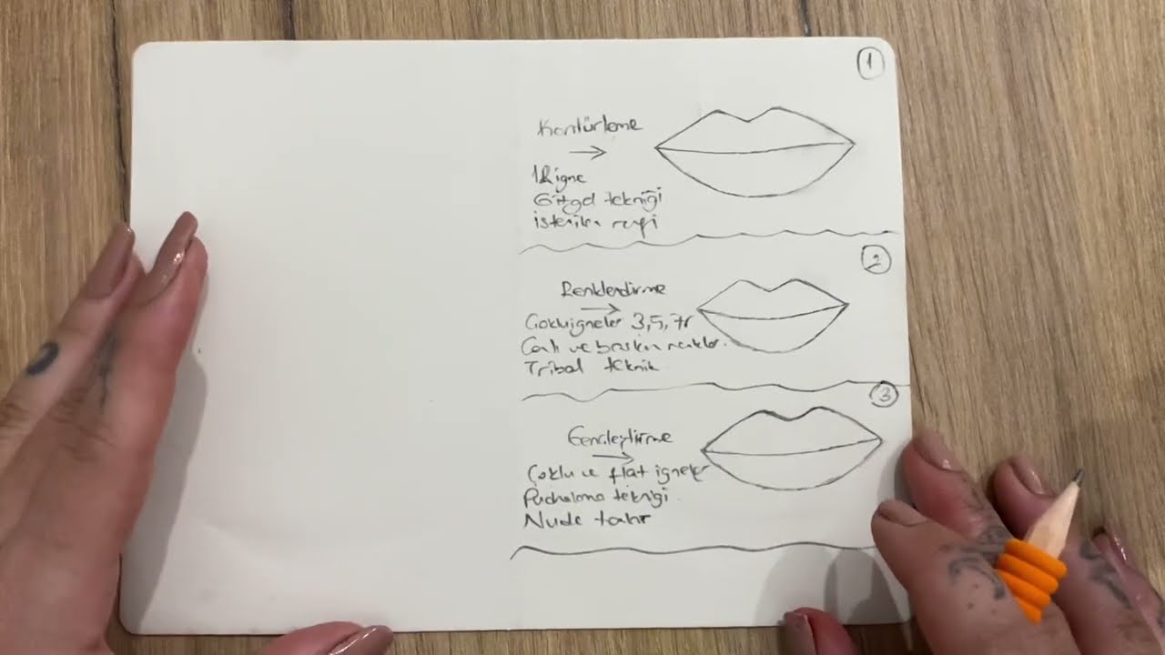 Permanent Makeup traning 10 - Lip Tinting - Dudak Renklendirme