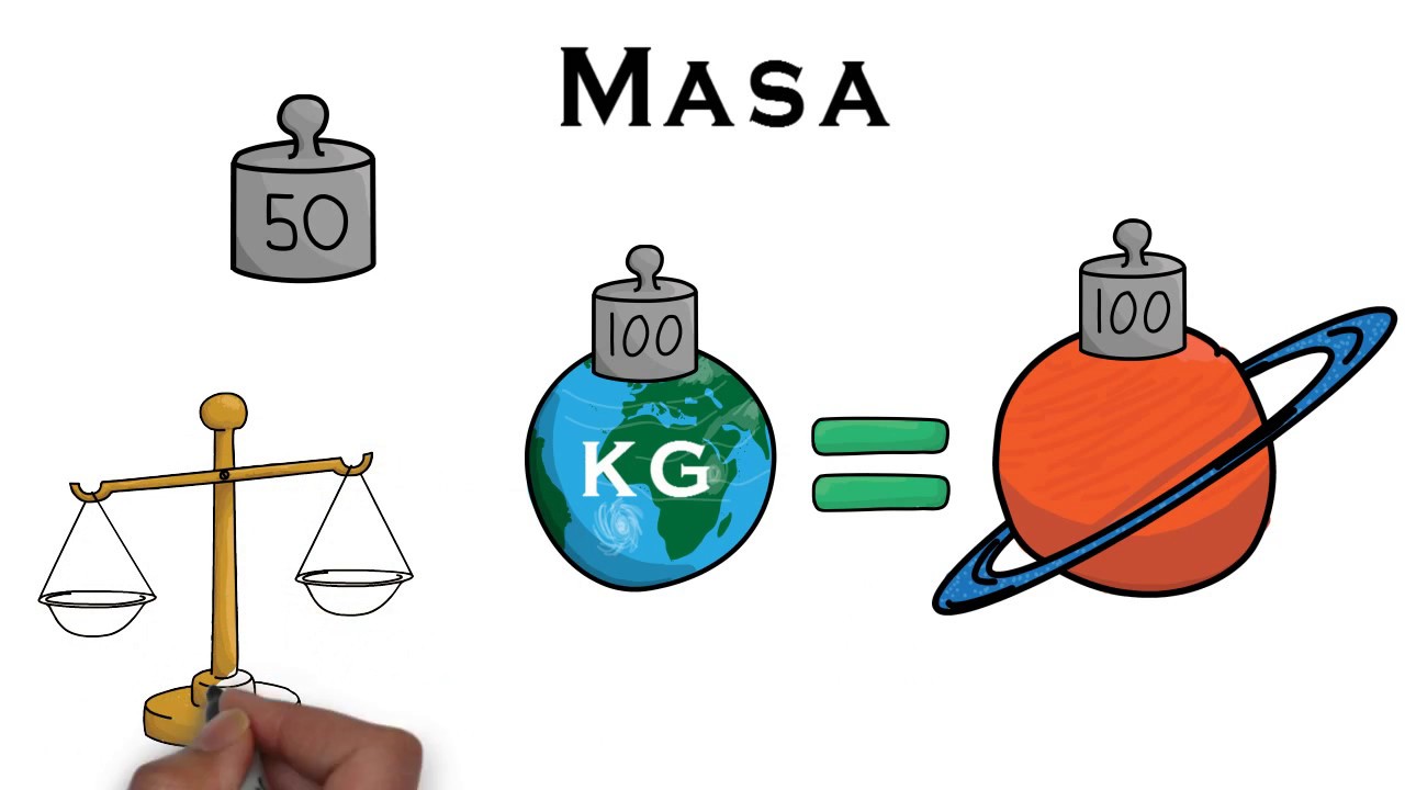 Que es masa y peso - F&iacute;sica