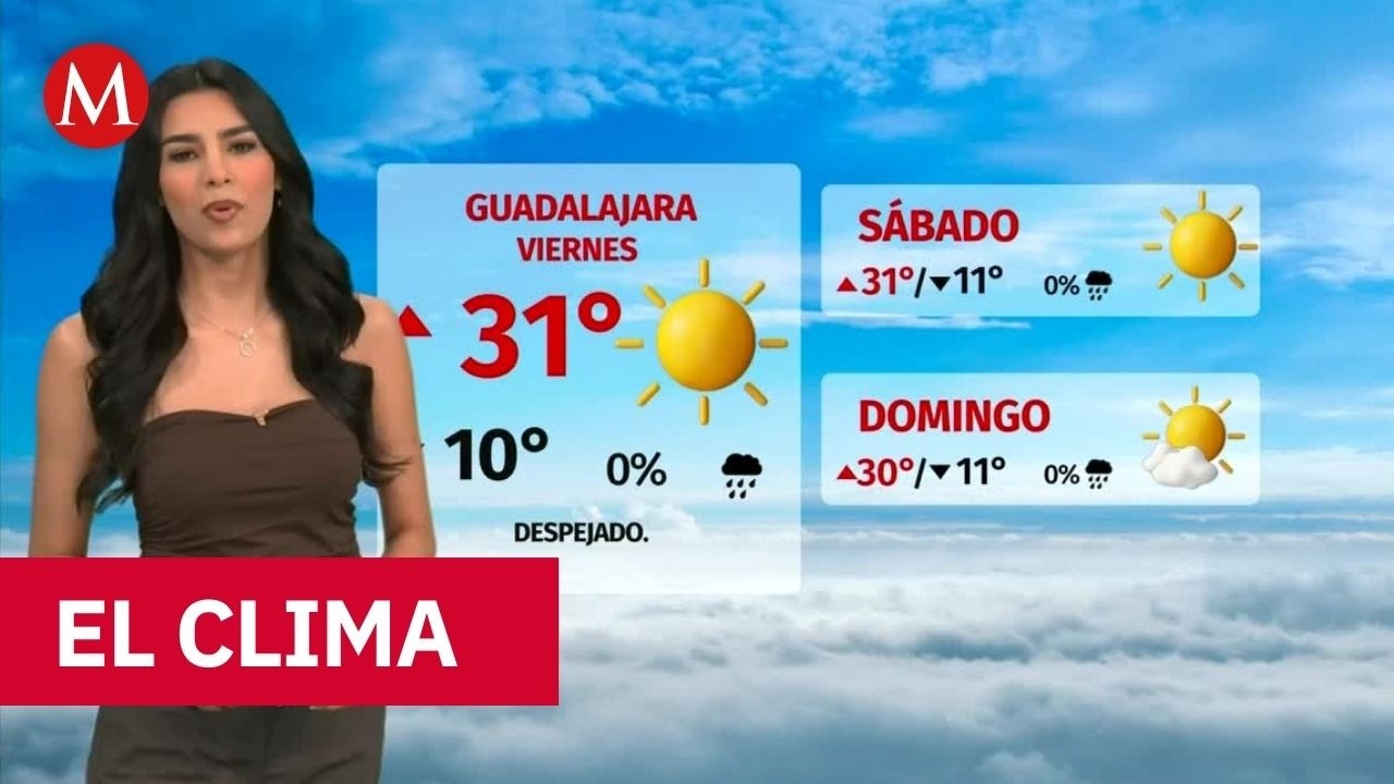 Clima de hoy jueves 19 de marzo de 2026 | Pron&oacute;stico con Sof&iacute;a Gonz&aacute;lez