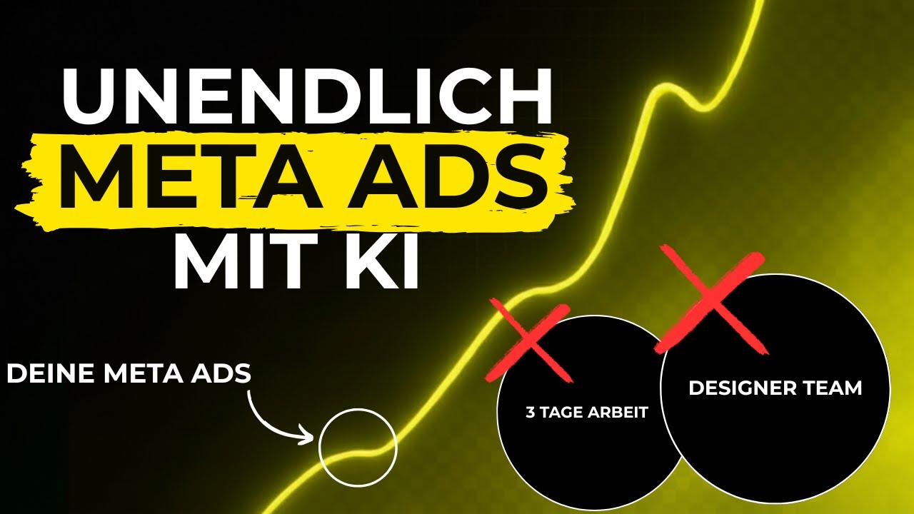 ACHTUNG: Wieso diese AI Automation deine Meta Ads sprengt!