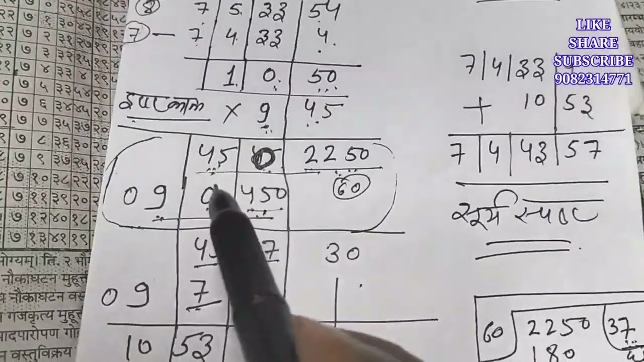 सूर्य स्पष्ट कैसे करते हैं/ Surya spast karne ki vidhi/ Surya spast kaise kiya jata hai/Surya spast