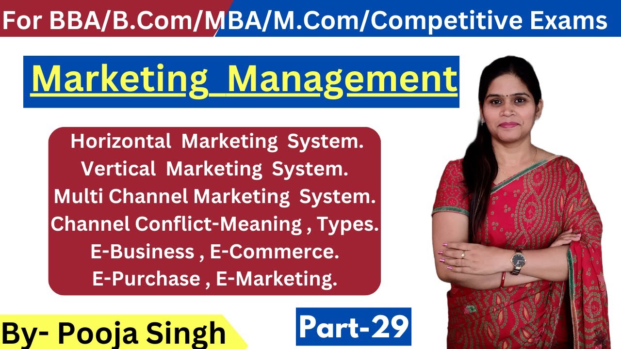 Vertical Marketing Channel | Horizontal Marketing Channel | Channel Conflict - Meaning , Types |