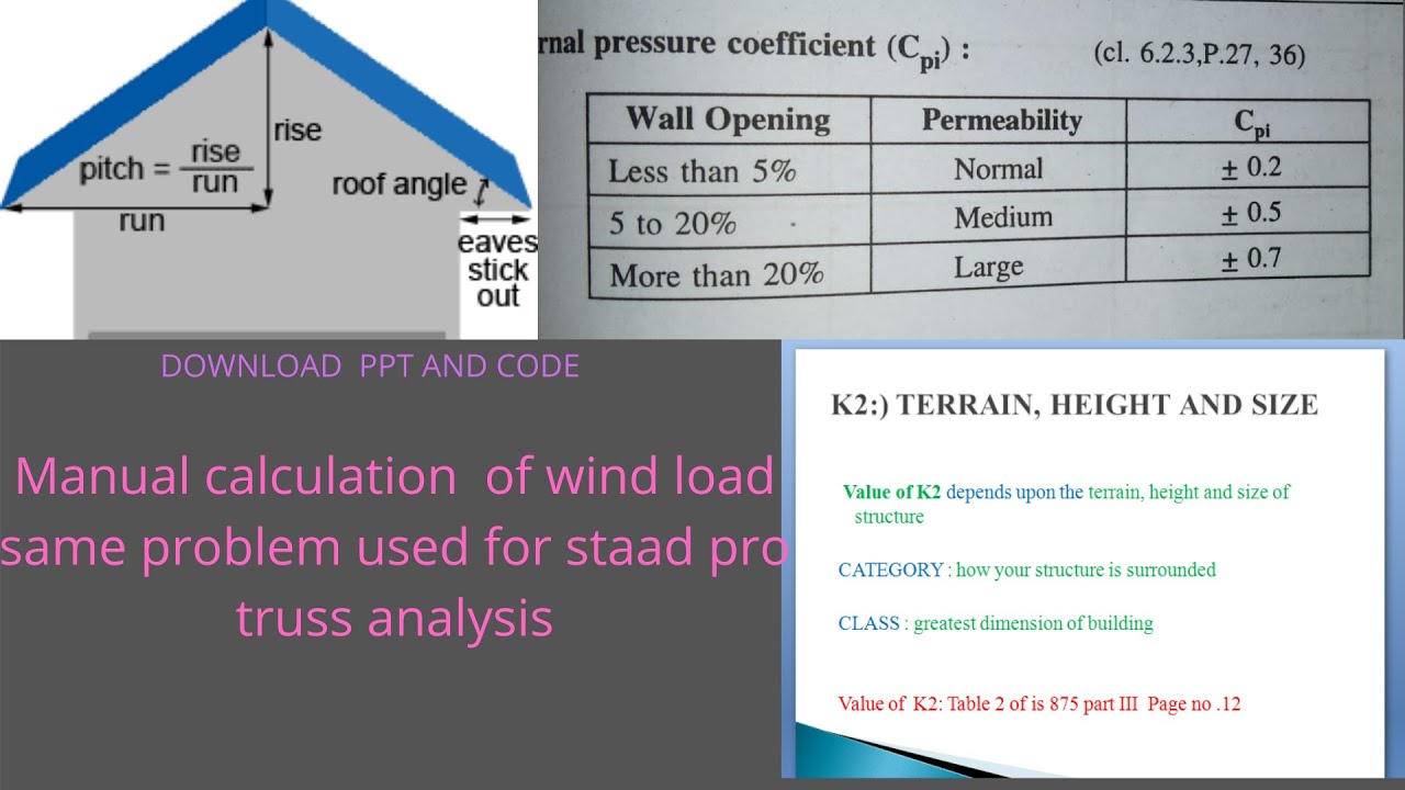 how to calculate wind load on roof truss :  design of roof truss load calculation