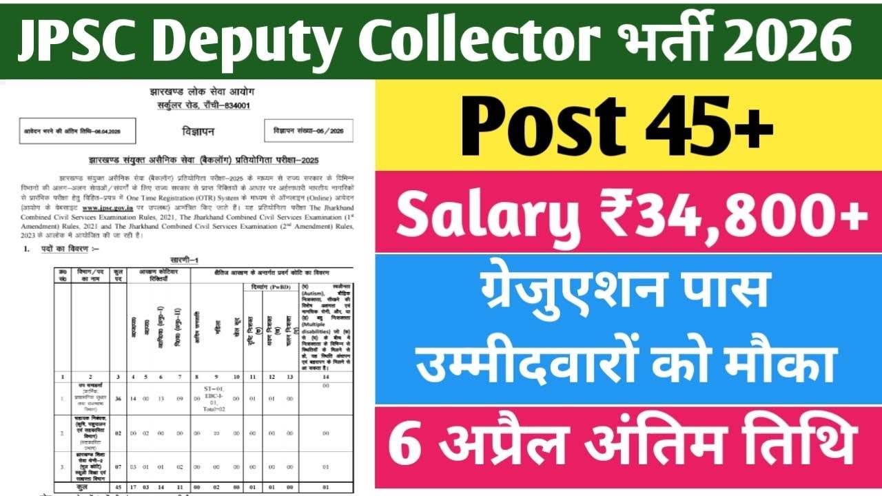 #JPSC Deputy Collector Vacancy 2026 | #झारखंड सिविल सेवा भर्ती 2026, #jharkhand #governmentjobs 