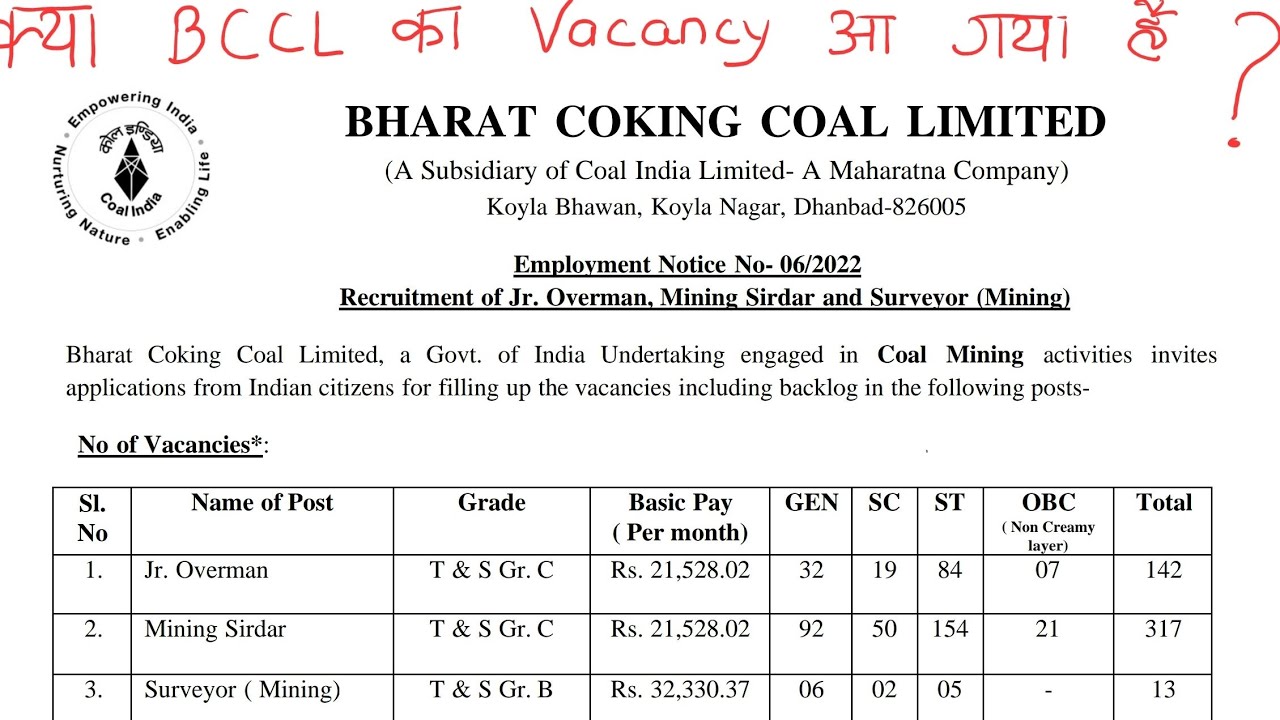 BCCL MS OM VACANCY 2022 ???