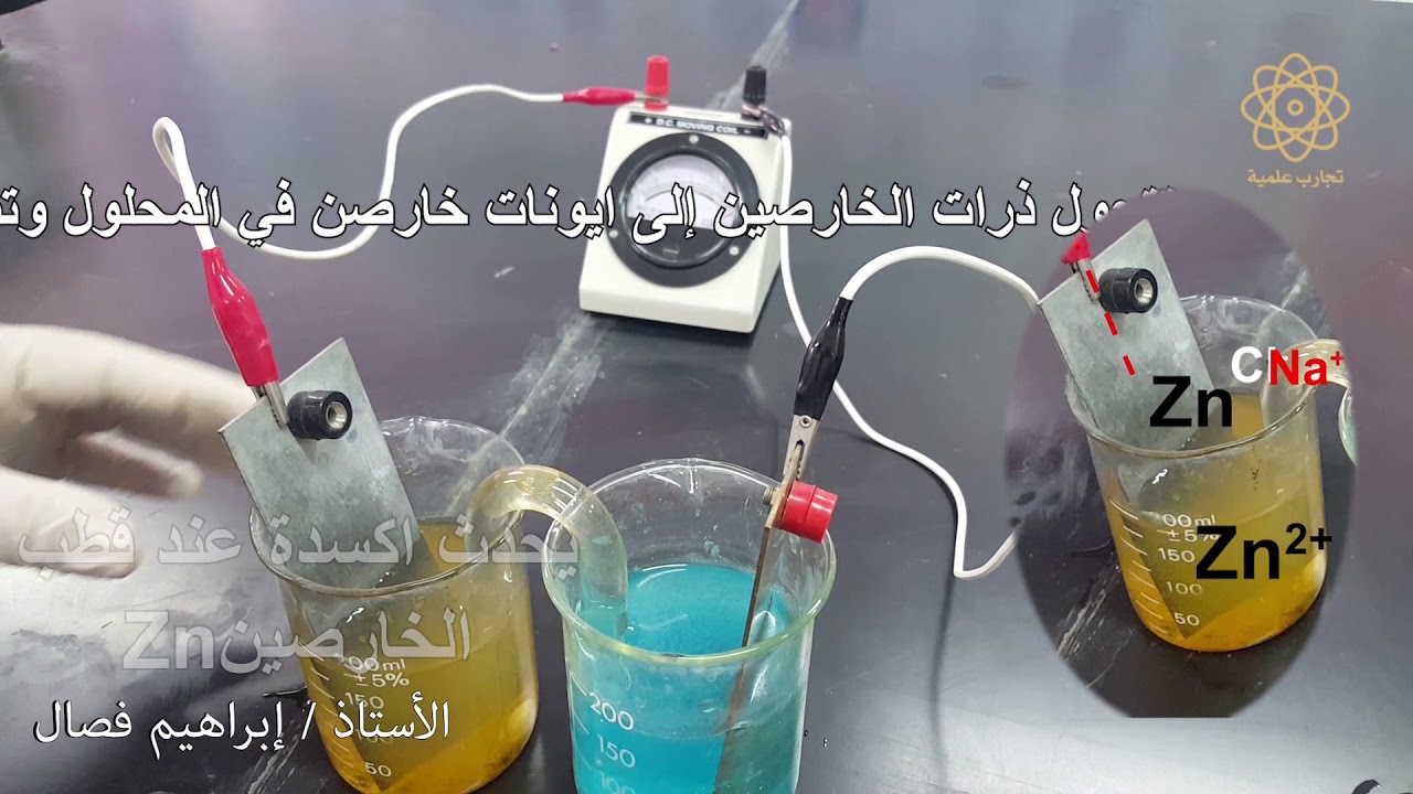 الخلايا الجلفانية  Voltaic Cells