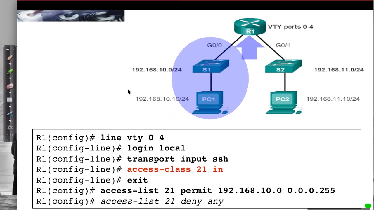 Защита портов VTY с помощью стандартных списков контроля доступа IPv4.