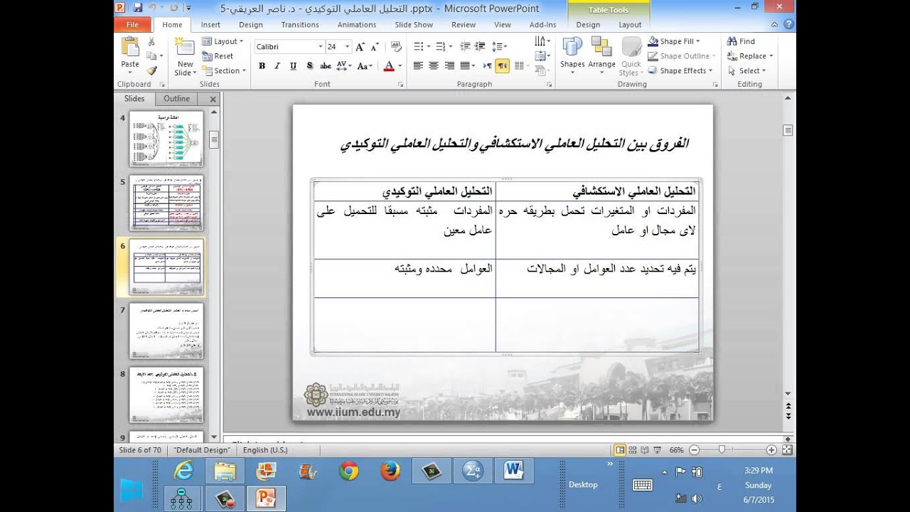 د . ناصر العريقي التحليل العاملي التوكيدي   الجزء الثاني  برنامج اموس