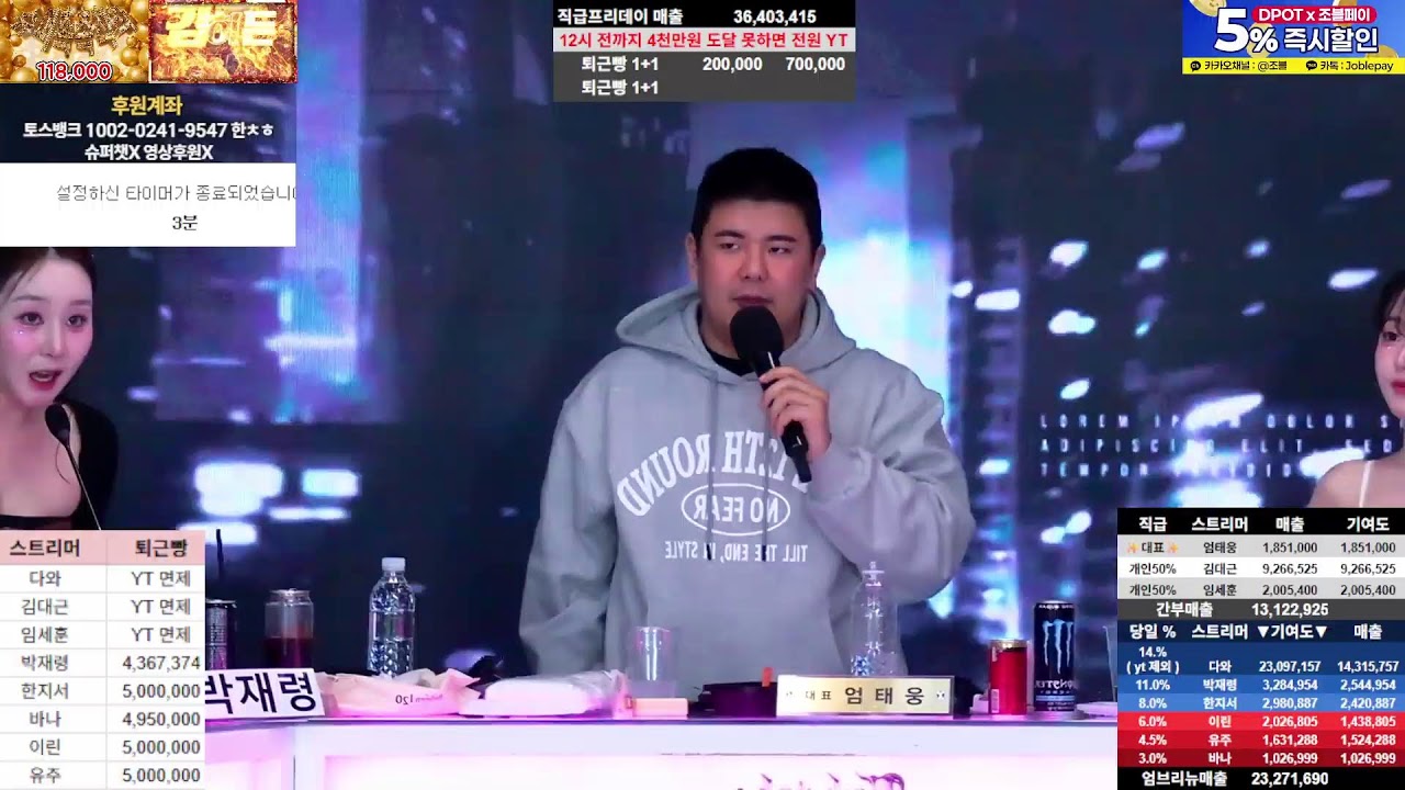 레츠고 엄브리뉴