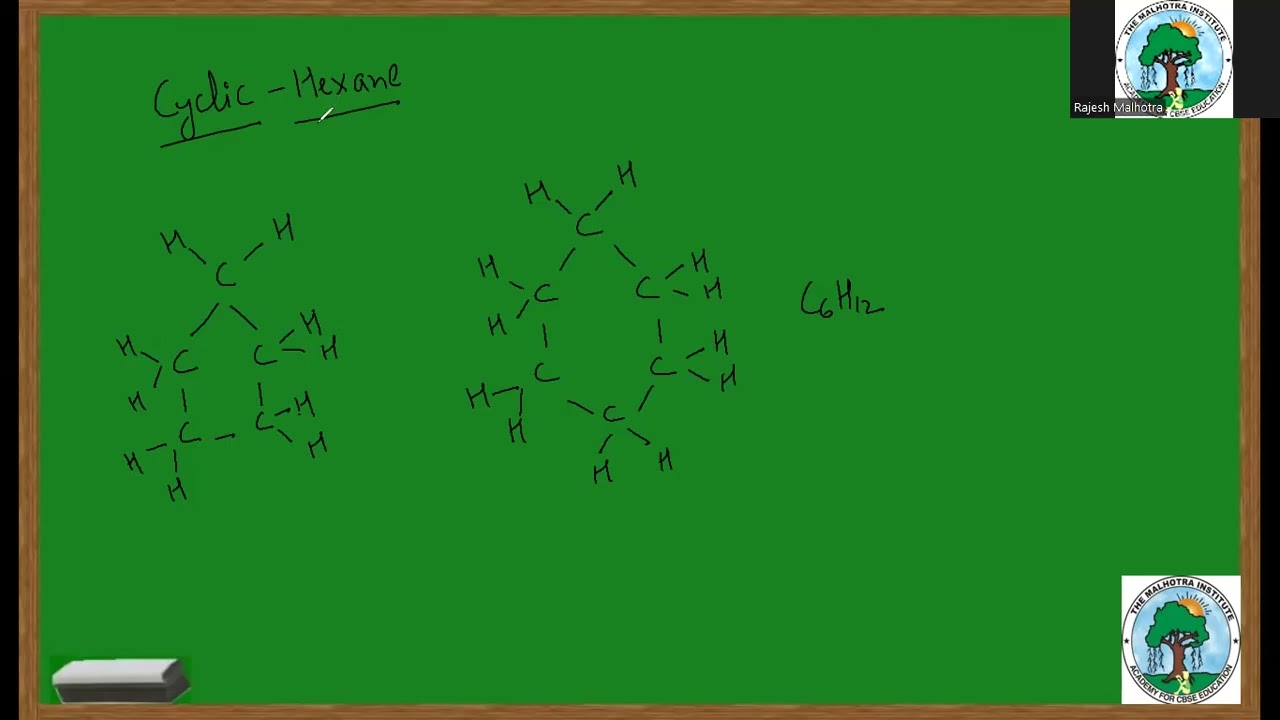 functional groups class 10