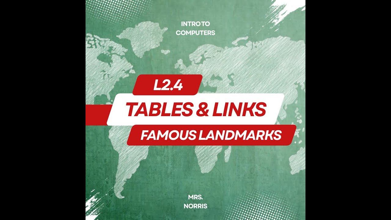 L2 4 Famous Landmarks