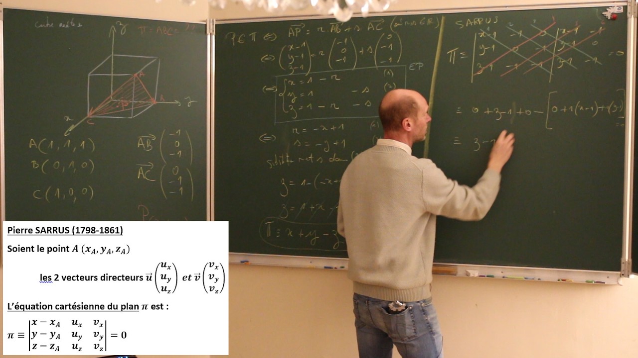 équations de plans (paramétriques, cartésienne, ....) + sarrus