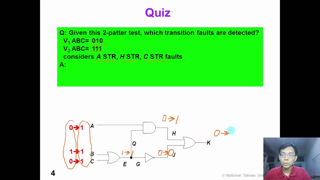 9 5 DelayTest TransitionFsimTG