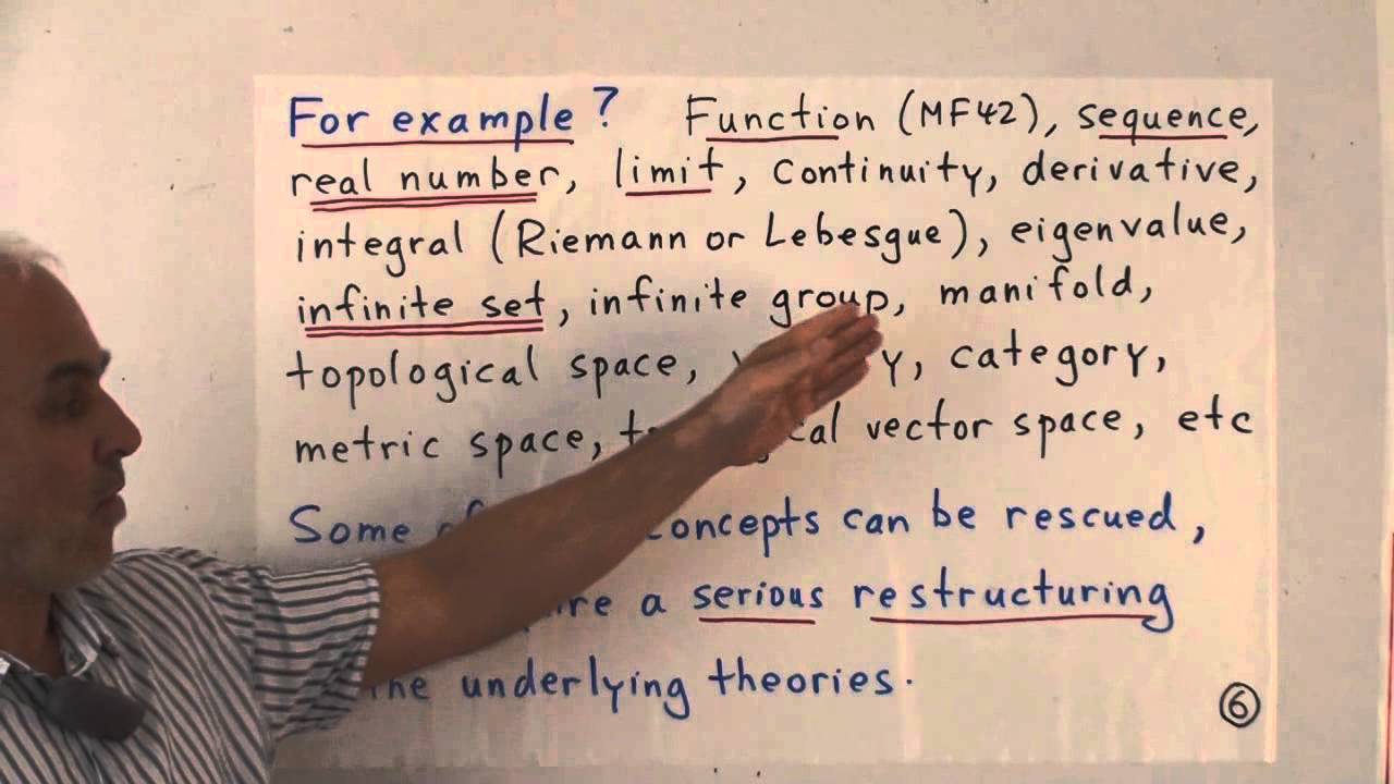 Logical weakness in modern pure mathematics | Real numbers and limits Math Foundations 87