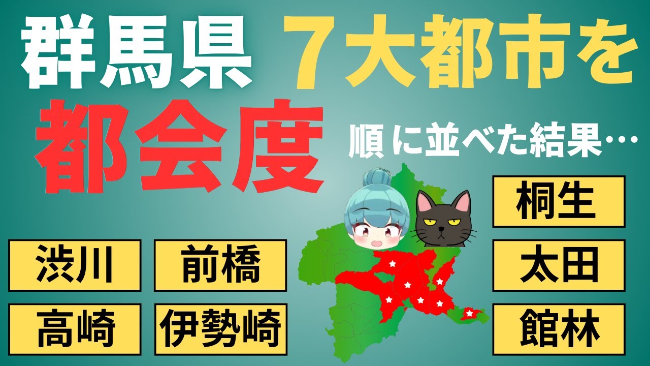 【群馬県7大都市の都会度ランキング】前橋、高崎、伊勢崎、太田、桐生、館林、渋川の都会度を徹底比較！