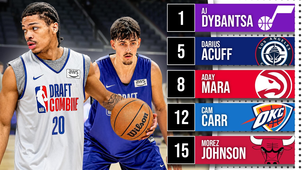 Post Draft Combine 2026 NBA Mock Draft