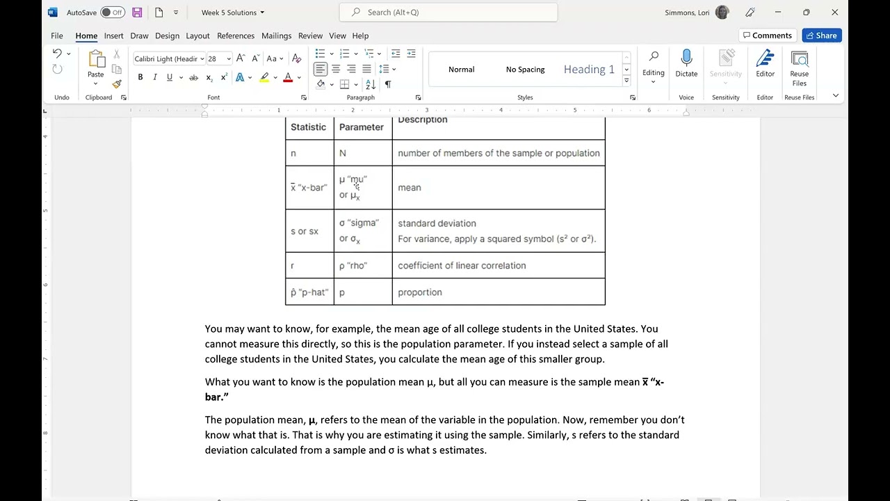 Why Does this Look Like Greek to Me
