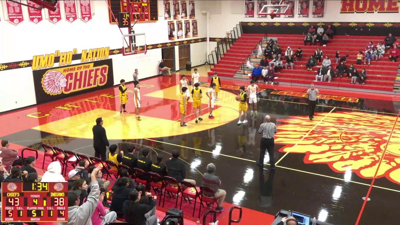Omaha Nation High School vs Flandreau Indian High School Mens Varsity Basketball