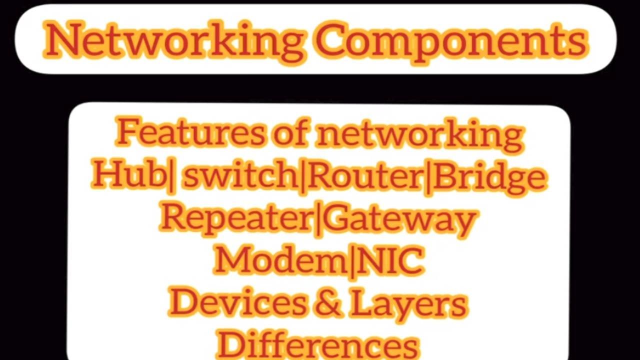 Networking Components| Kerala PSC|Lecturer CS|Programmer