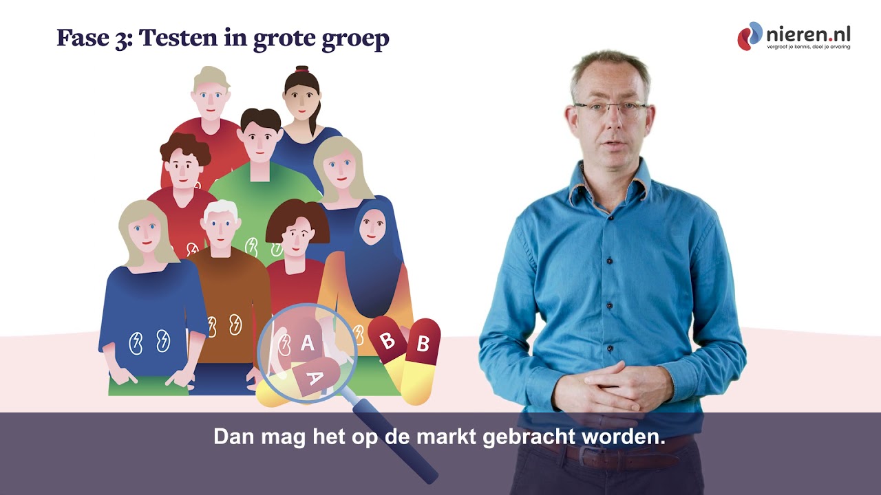 Hoe werkt geneesmiddelenonderzoek?