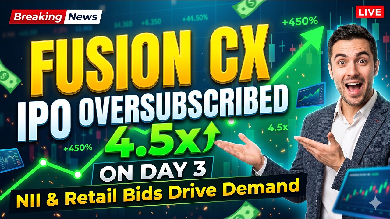 Fusion CX IPO Oversubscribed 4.5 Times on Day 3; NII and Retail Bids Drive Demand