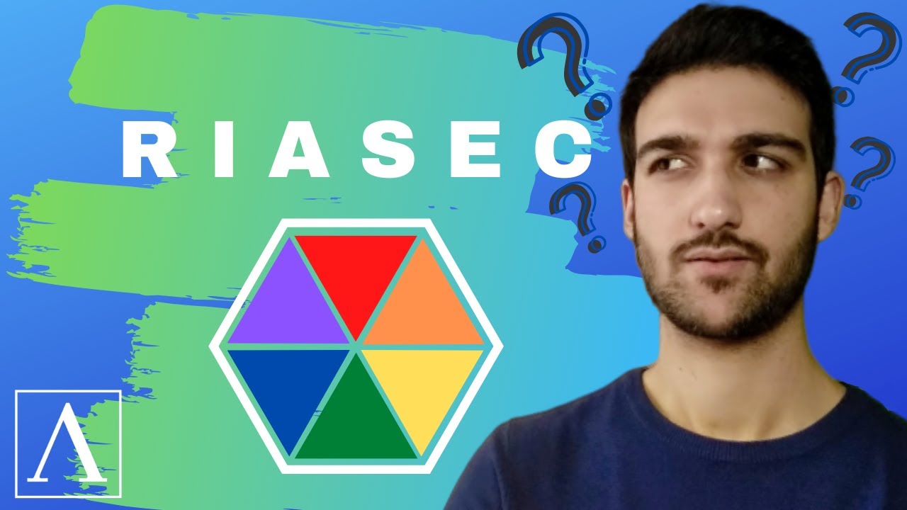 Come trovare Lavoro con la Psicologia - Il modello RIASEC 👨🏻‍🏫