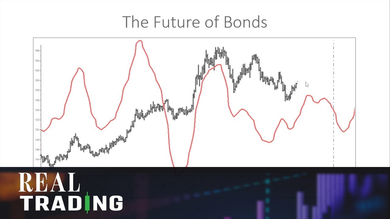 How To Trade News | Larry Williams | Real Trading (11.21.19)